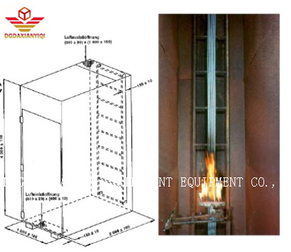 Os fios do pacote cabografam a liberação Rate Test Machine IEC60332-3-10 da combustão e de calor