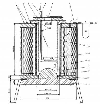 Equipamento de ensaio de temperatura de pontos de plástico, que ajuda a testar as propriedades de combustão e retardador de chama do plástico