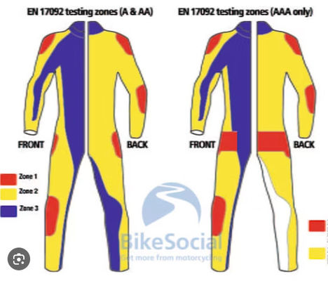 EN17092-1 Máquina de ensaio de resistência à abrasão