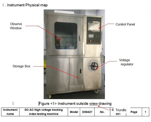 Máquina de teste de isolamento com tela sensível ao toque Weinview e controle PLC Taiwan