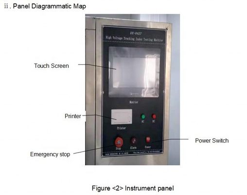 Máquina de teste de isolamento com tela sensível ao toque Weinview e controle PLC Taiwan