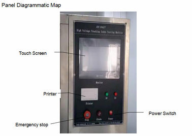 Máquina de seguimento de alta tensão automática ASTM D2303 do teste da inflamabilidade do índice IEC60587-2007